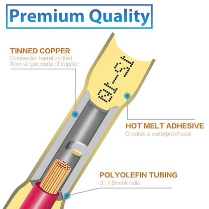 Heat Shrink Butt Connectors - Oiojuct Waterproof Wire Crimps for Marine and Automotive Wiring (80Pcs)