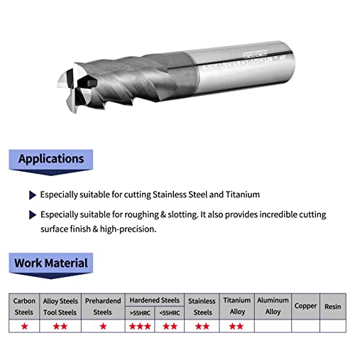 Tools Carbide End Mill,PVD AlTiN Coating for Stainless Steel Materials Cutting, 4 Flute,1/8" Shank (1/8-1.5", 5pcs) - size: 1/8"DIA - 3/8"FL - 1.5"OL 3/8Shank 5pcs