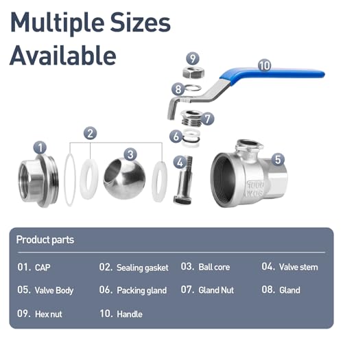1/2" Female NPT 2-Piece Full Port Ball Valve, 2 Pack - size: 1/2 Inch