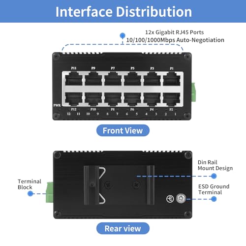 12-Port Gigabit Ethernet Switch, USB-C 5V or DC 9-56V Power Input