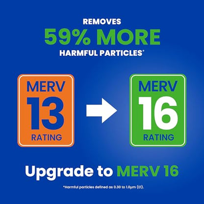 AprilAire 113 Replacement Filter for AprilAire Whole House Air Purifiers - MERV 13, Healthy Home Allergy, 16x20x4 Air Filter (Pack of 1) - style: Healthy Air 13