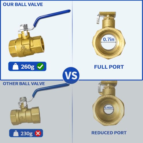3/4 Inch Brass Ball Valve, Full Port Heavy Duty Gas Shut Off Valve NPT, for Natural Gas & Propane (NG & LPG), with Blue Locking Handle, Industrial Commercial Use