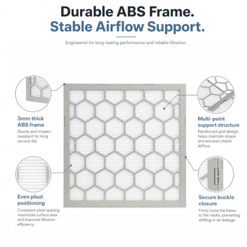 20x20x1 MERV 13 Air Filter,AC Furnace Air Filter,Reusable ABS Plastic Frame, 7 Pack Replaceable Filter Media (Actual Size: 19 3/4" x 19 3/4" x 3/4") - size: 20x20x1, style: MERV13