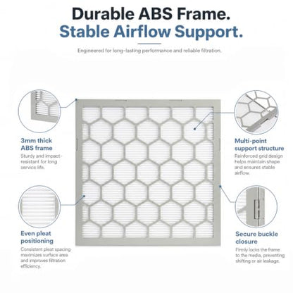 20x20x1 MERV 13 Air Filter,AC Furnace Air Filter,Reusable ABS Plastic Frame, 7 Pack Replaceable Filter Media (Actual Size: 19 3/4" x 19 3/4" x 3/4") - size: 20x20x1, style: MERV13