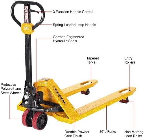Global Industrial Industrial Duty Narrow Pallet Jack 21" W x 36" L Forks