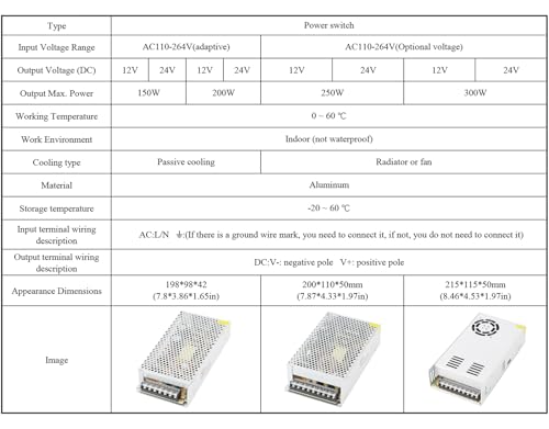 12V 30A 360W Switching Power Supply, 100-264V AC to 12V DC Adapter - color: AC to DC 12V 360W
