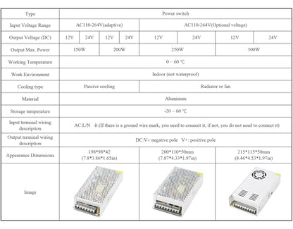 12V 30A 360W Switching Power Supply, 100-264V AC to 12V DC Adapter - color: AC to DC 12V 360W