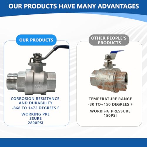 1 Inch 316 Stainless Steel Ball Valve NPT Full Port 2-Pack - size: 316 1" NPT F x M