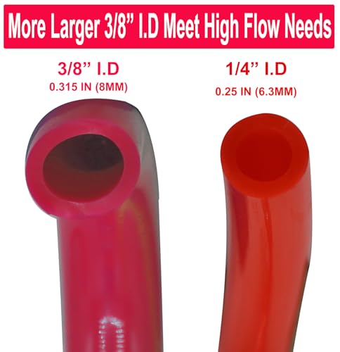YOTOO Polyurethane Recoil Air Hose 3/8" Inner Diameter by 10' Long with Bend Restrictor, Repairable 1/4" Industrial Quick Coupler and Plug, Red - size: 10 FT