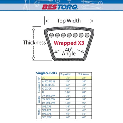 BESTORQ 3L210 V-Belt, Classic Wrapped Rubber X3 V-Belt, Black, 21" Outside Circumference x .38" Width x .24" Height, Pack of 1 - size: Pack of 1, style: 3L210