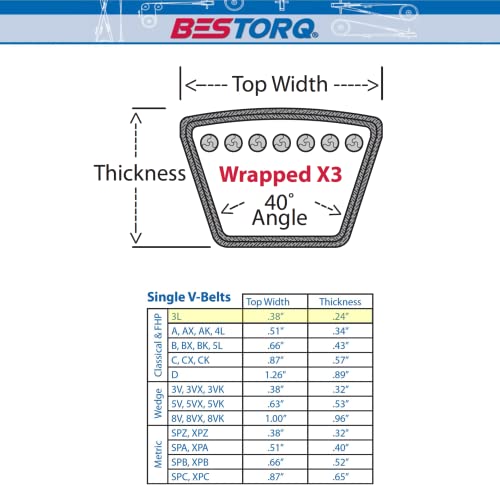 BESTORQ 3L160 V-Belt, Classic Wrapped Rubber X3 V-Belt, Black, 16" Outside Circumference x .38" Width x .24" Height, Pack of 2 - size: Pack of 2, style: 3L160