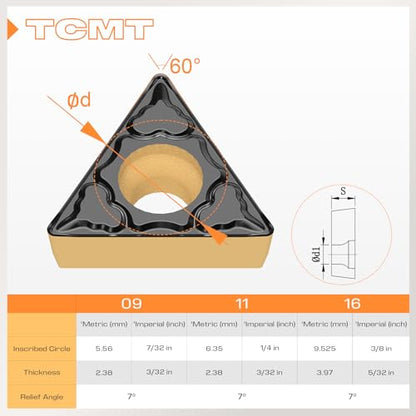 TCMT32.51(TCMT16T304) Turning Insert for Steel Semi-Finish Tools 10pcs - size: TCMT 31.51-PM