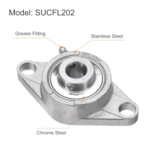 uxcell 2Pcs SUCFL202-10 Pillow Block Bearings 5/8 in Bore Self Alignment - size: SUCFL202-10