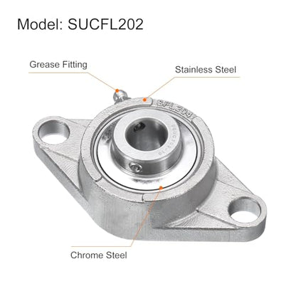 uxcell 2Pcs SUCFL202-10 Pillow Block Bearings 5/8 in Bore Self Alignment - size: SUCFL202-10
