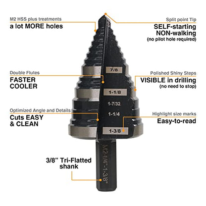 1/4 to 1-3/8 Inch Step Drill Bit Straight Grooved Double Fluted, M2 High Speed Steel Drill bits for Hole Drilling in Stainless Steel, Copper, Aluminum, Wood, Plastic (Pack of 3) - size: 1/4" to 1-3/8" (Straight) (Pack of 3)