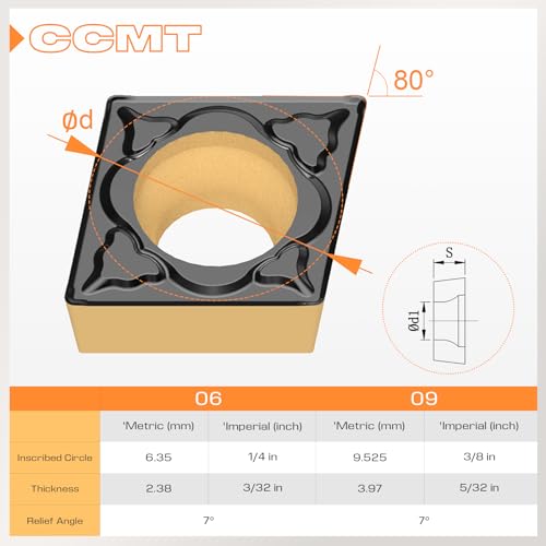 CNC Carbide Inserts CCMT32.51 Ccmt09t304 for Lathe Turning Tool, Tin Coated Lathe Replacement Cutters with Semi-Finishing Chipbreaker, 10 Pcs - size: CCMT32.51-PM