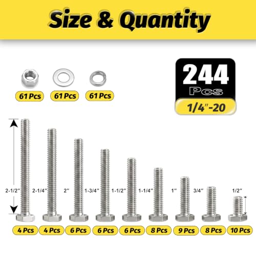 Kadrick 244Pcs 1/4-20 Hex Bolt Assortment, Heavy Duty Bolts and Nuts Kit, Assorted Bolts Nuts Flat&Lock Washers,Lenth Form 1/2'' to 2-1/2'' - size: 244Pcs 1/4-20 Stainless Hex Bolts