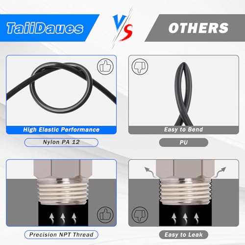 Air Line Tubing Kit, 3/8" OD DOT Air Line 50 FT(15 m) SAE j844 PA Nylon Air Hose Tubing and Push to Connect Fittings for Air Brake System Or Fluid Transfer, 29 Pcs Compressed Accessories Kit - size: 29PCS & 50FT 3/8" Air Line