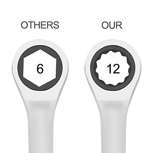 KINJOEK 2 PCS 19mm 12PT Ratchet Wrench, Metric Gear Combination Ratcheting Wrench Set with 5° Movement and 72 Teeth for Projects with Tight Space - size: 19mm 2PCS