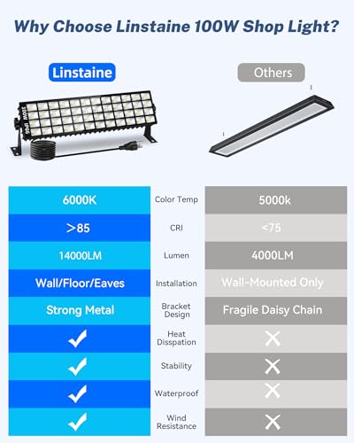 2 Pack LED Shop Lights, 3000K Warm White Plug in Garage Light Waterproof - size: Warm 2pcs