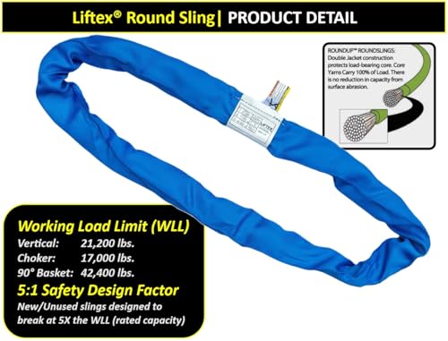 LIFTEX® | Dual Cover Polyester Lifting Round Sling | Blue x 6' Endless (V:21200; C:17000; B:42400) | Made in USA | Polyester Heavy Duty Lifting Rigging Moving Towing Hoisting - color: ENR7 Blue | 21200 lbs Vertical, size: 6 FEET