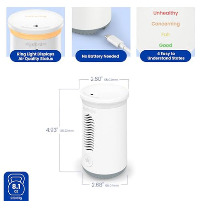 AprilAire ZAWTHCPV Smart Indoor 5-in-1 Wi-Fi Air Quality Monitor (CO2, VOC, PM 2.5, Particulate Matter, Humidity and Temperature), App Controlled IAQ Monitor for Home Air Quality Sensor