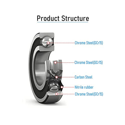 6902-2RS 2 PCS Deep Groove Ball Bearing 15×28×7mm Double Black Rubber Sealed Ball Bearing Chrome Steel P0 Z2 Bearing for Industrial Machine,Power Tools and Mechanical Equipment - size: 6902-2RS Size 15×28×7mm