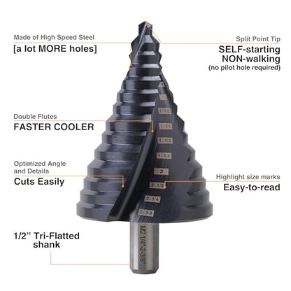 1/4"-2-3/8" M2 Step Drill Bit Unibit for Hole Drilling 14 Sizes - size: 1/4" to 2-3/8" (Spiral)