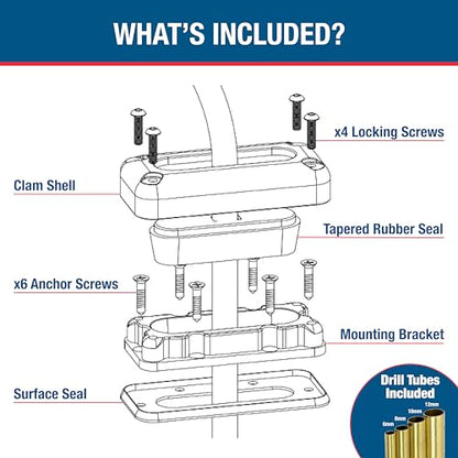 Multi-Cable Rectangle Cable Gland | Marine Grade Waterproof Cable Seal - color: Black Plastic