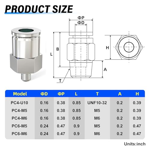 TAILONZ PNEUMATIC 304 Stainless Steel Male Straight 6MM Tube OD x M6 Thread Push to Connect Fittings PC6-M6 (Pack of 5) - size: 6mm OD M6