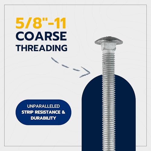 5/8" x 6" (25 pk) Hot Dip Galvanized 307A Carriage Bolt, Washer, Nut Kit by Makers Bolt - size: 5/8" X 6"
