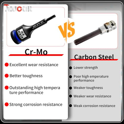 4mm Hex Impact Bit Socket, H4 1/2" Drive Allen Socket, Cr-Mo Steel - size: 1PC | H4 4MM