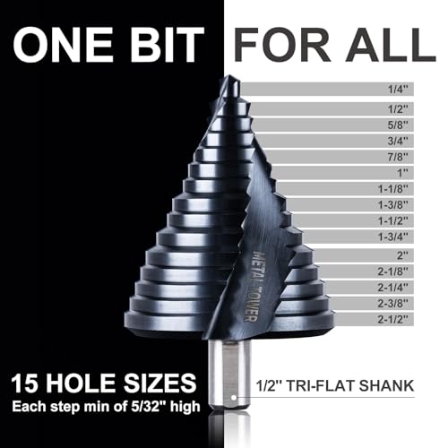 GRENPRO M35 Cobalt Step Drill Bit, 1/4"-2-1/2", TiAlN, 1/2" Shank - size: 1/4" - 2-1/2"