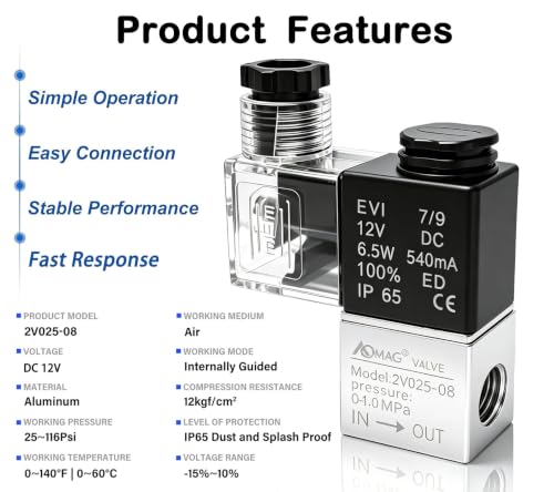 1/4inch NPT DC 12V 2 Way Normally Closed Electric Solenoid Air Valve - size: 1/4" Port, style: DC12V