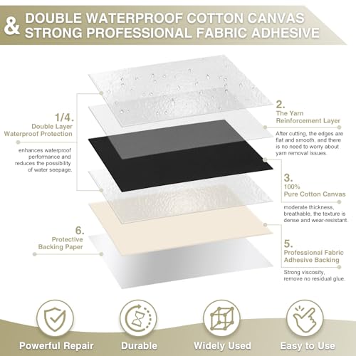 Gheeidau Canvas Repair Tape 4×70 Inch Waterproof Self-Adhesive Fabric Repair Patch for Repairing Boat Covers,Tents,Patio Umbrellas,Car Seats,Luggage,Sofas.(Black) - color: Black, size: 4"×70"