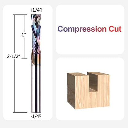SpeTool 5PCS Compression Spiral Router Bits with TAC Coated 1/4 Inch Shank 1 Inch Cutting Length, Carbide CNC Bit Set End Mills for Carving Wood, Woodworking Tools - size: 1/4"Dia-1"CL, style: COMPRESSION CUT