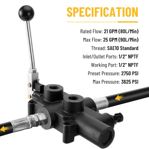 1 Spool 25GPM Hydraulic Log Splitter Directional Control Valve