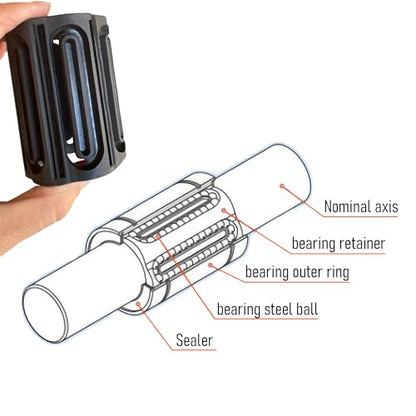 4PCS LM16UU Linear Ball Bearings, 16mm Bore Dia, 28mm OD, 37mm Length with Double Side Rubber Seal Linear Rail for CNC,3D Printer - size: LM16UU Size 16x28x37mm