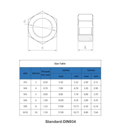M8-1.25 Hex Nuts, 55Pcs 304 Stainless Steel Coarse Thread Hexagon Nut - size: M8 55Pcs
