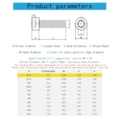 M1.4-0.3 x 3mm Socket Head Cap Screws Metric, Hex Socket Screw, Allen Socket Drive, 304 Stainless Steel (A2-70), Full Thread, Bright Finish, Machine Thread, DIN912,60 Pcs - size: M1.4-0.3 x 3mm（60 Pcs）