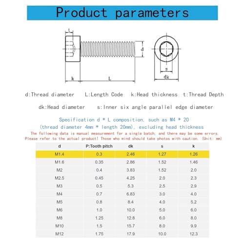 M1.4-0.3 x 2mm Socket Head Cap Screws Metric, Hex Socket Screw, Allen Socket Drive, 304 Stainless Steel (A2-70), Full Thread, Bright Finish, Machine Thread, DIN912,60 Pcs - size: M1.4-0.3 x 2mm（60 Pcs）