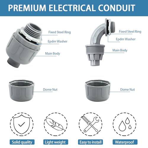 1 Inch Liquid-Tight Conduit and Connector Kit, 100 FT - size: 1 Inch 100 Ft