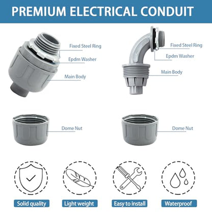 1 Inch Liquid-Tight Conduit and Connector Kit, 100 FT - size: 1 Inch 100 Ft