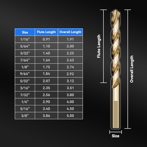 Cobalt Drill Bit Set, ZNXIMER Metal Drill Bit Set for Steel, Hardened Metal, Stainless Steel, 16PCS Drill Bits 1/16" to 3/8" with Index Storage Case - size: 1/16" to 3/8" (16pcs Set)