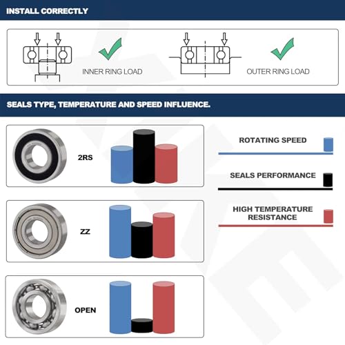 XIKE 4 Pcs 6201-8-2RS Bearings 1/2" x32x10mm, Double Rubber Seals. - size: 6201-8-2RS 1/2"x32x10mm