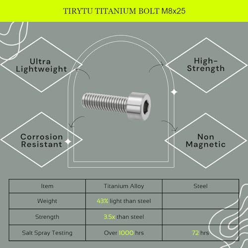 M8x25 Titanium Bolts Socket Head Cap Screw, Natural Color, 4PC - color: Natural Titanium, size: M8X25