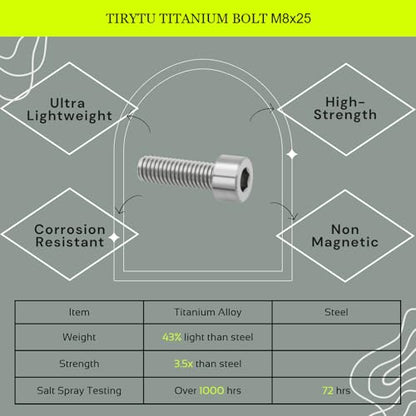 M8x25 Titanium Bolts Socket Head Cap Screw, Natural Color, 4PC - color: Natural Titanium, size: M8X25