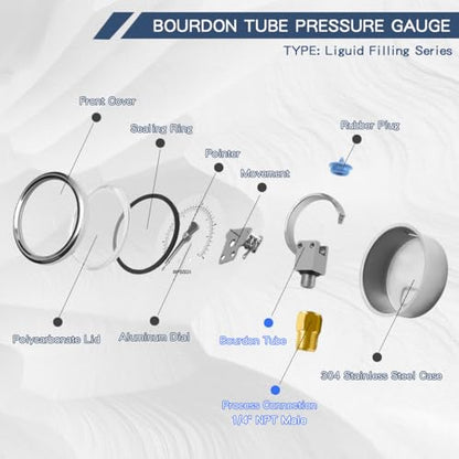 30 inHg Vacuum Silicone Oil Liquid Filled Low Pressure Gauge, 2.5" Dial Size, 1/4" NPT Lower Mount, 304 Stainless Steel Case, for Water Pipe, HVAC, Water Oil Air Pressure Test - size: -14.7-0 psi, style: Lower Mount