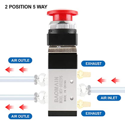 Baomain Pneumatic Mechanical Valve MSV-86522PB 1/4"PT 2 Position 5 Way Momentary Mushroom Button - size: Red Mushroom (5-Way)