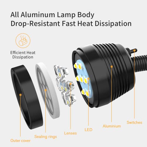 Led Machine Light, Flexible IP66 Waterproof 1400 Lumens 110V-220V with Clamp Base for Lathe Machine, Workbench, Industrial Lighting - color: Klemmvorrichtung